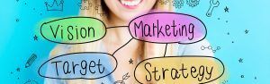 Estrategias de Branding y Comunicación